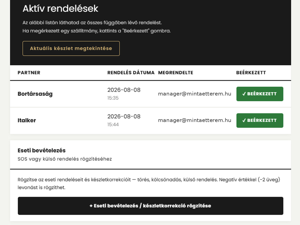 Bar-MI aktív rendelések