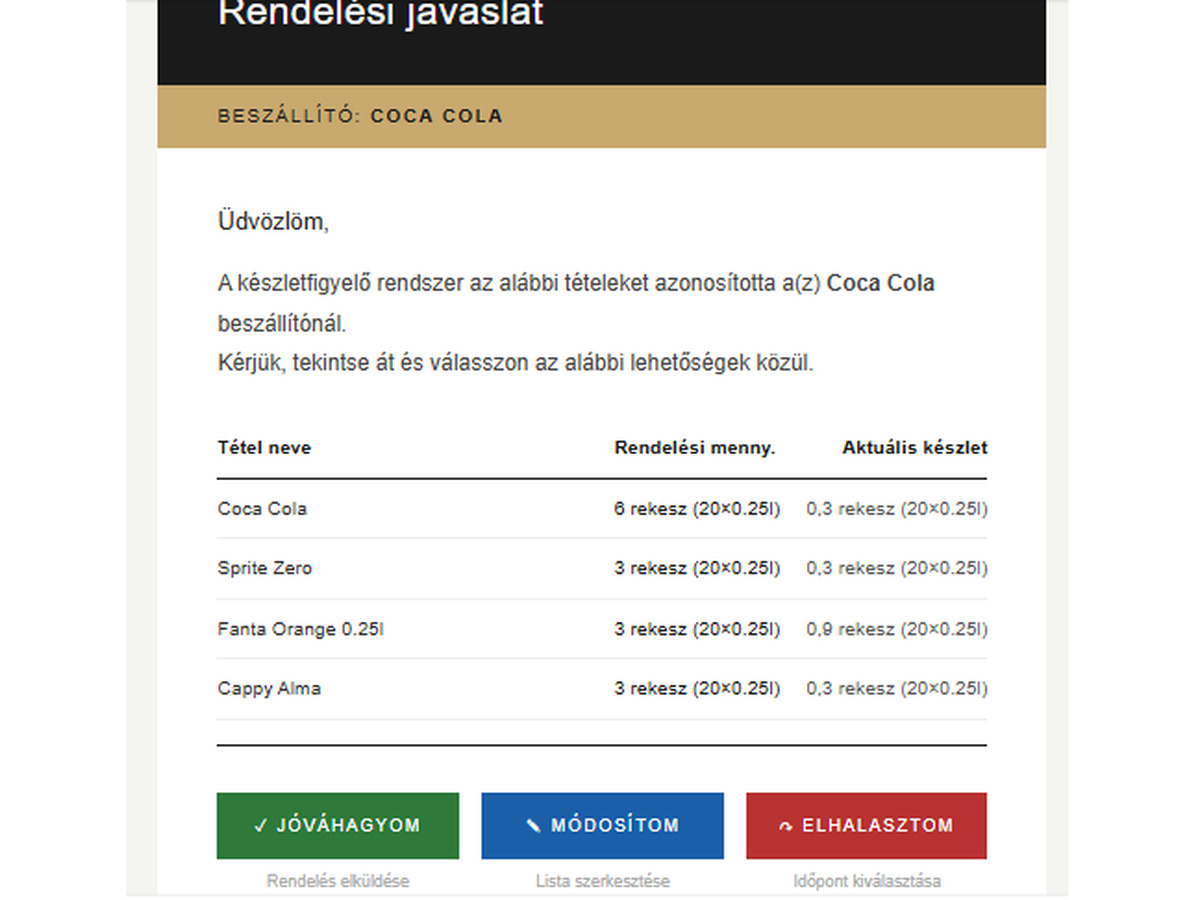 Bar-MI rendelési értesítő email
